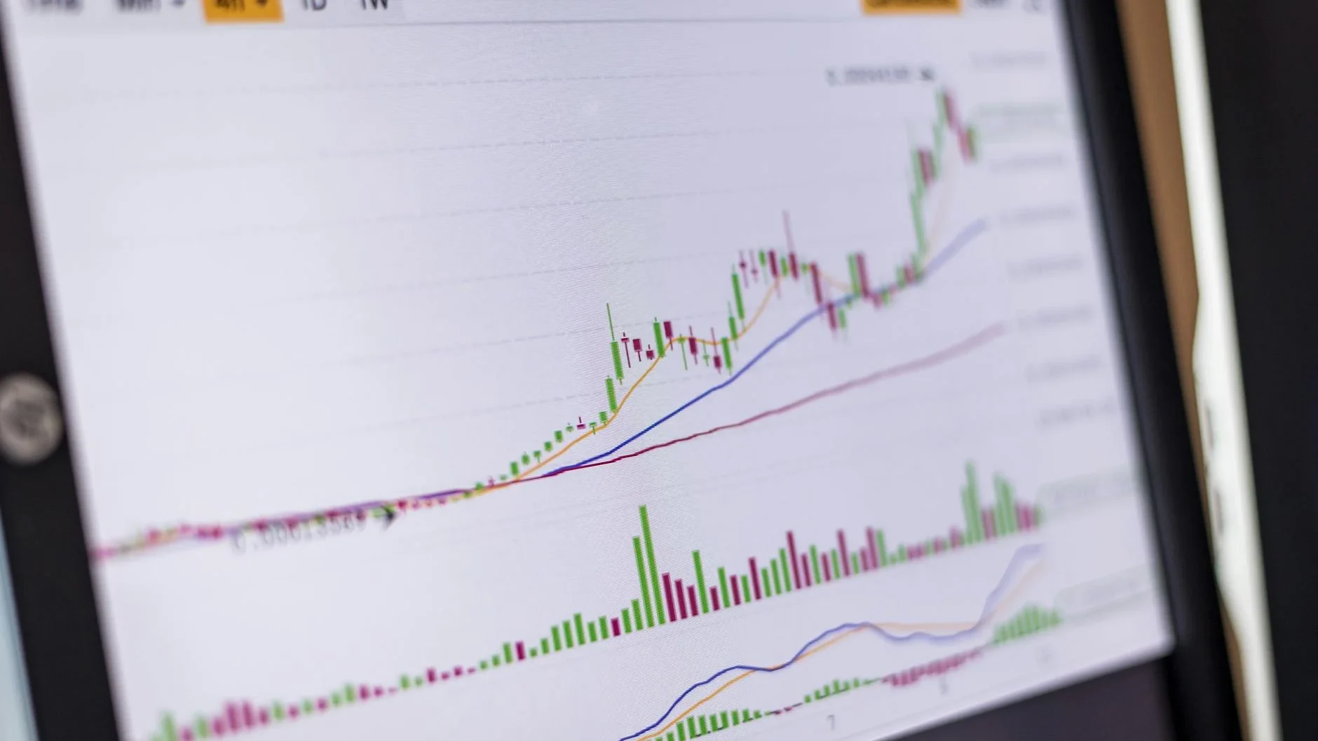 Data Analysis Growth Chart