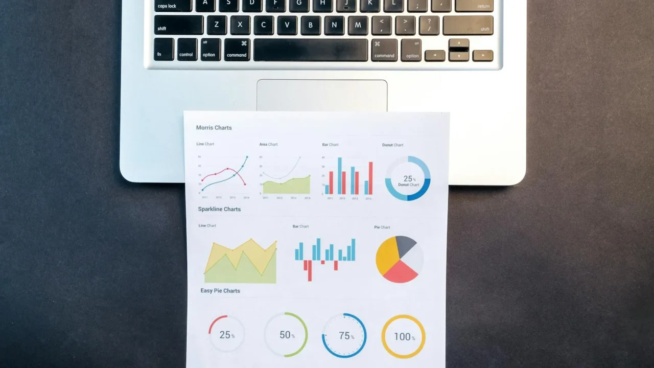 Data Analytics Growth Chart