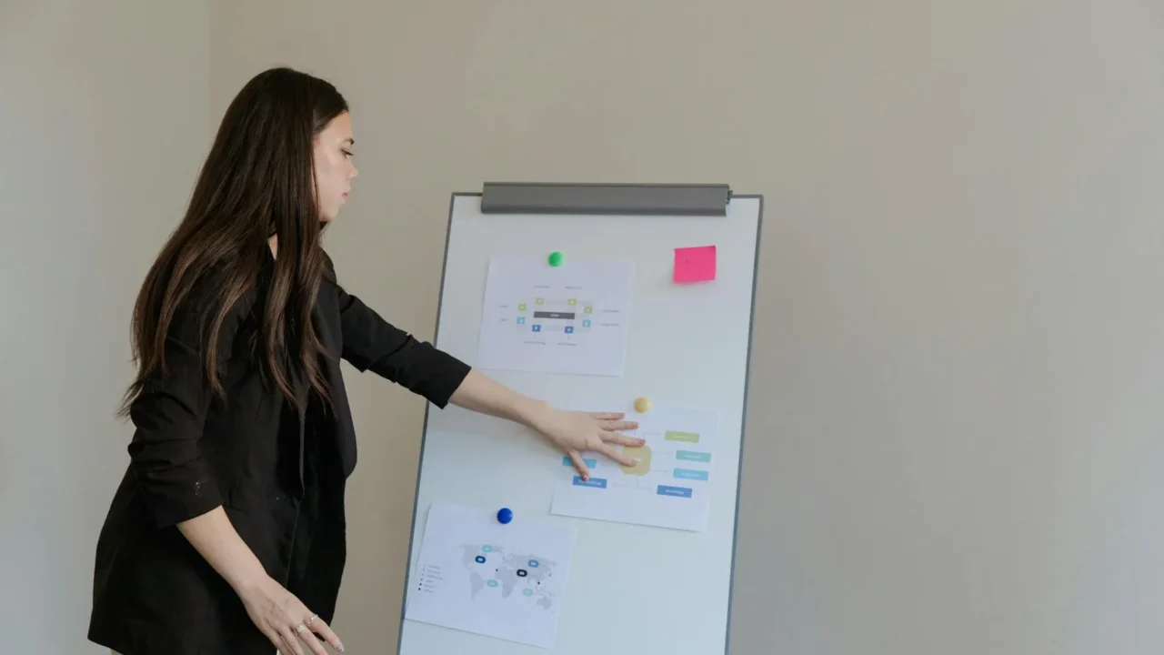 Planning Strategy Board