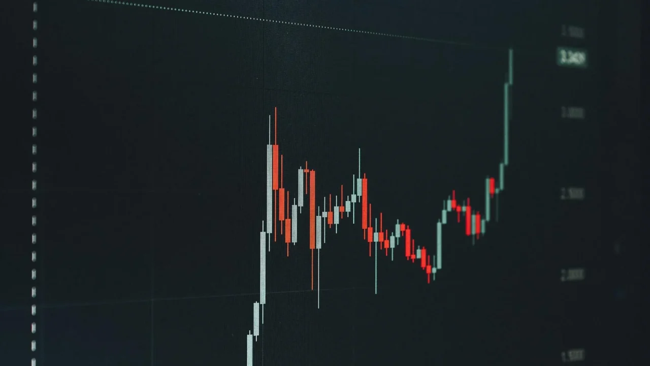 Price Chart Market Trend