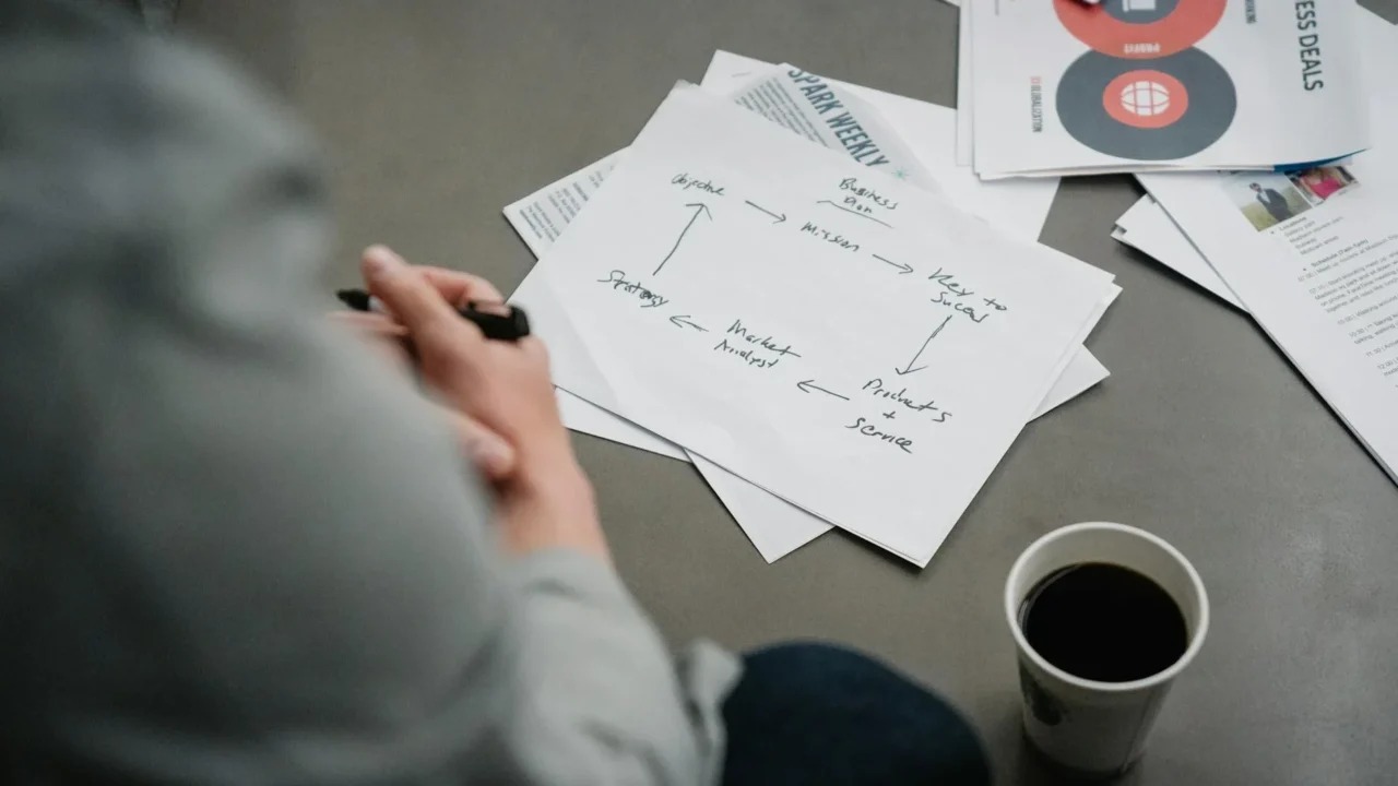 SWOT Analysis Diagram Business Strategy